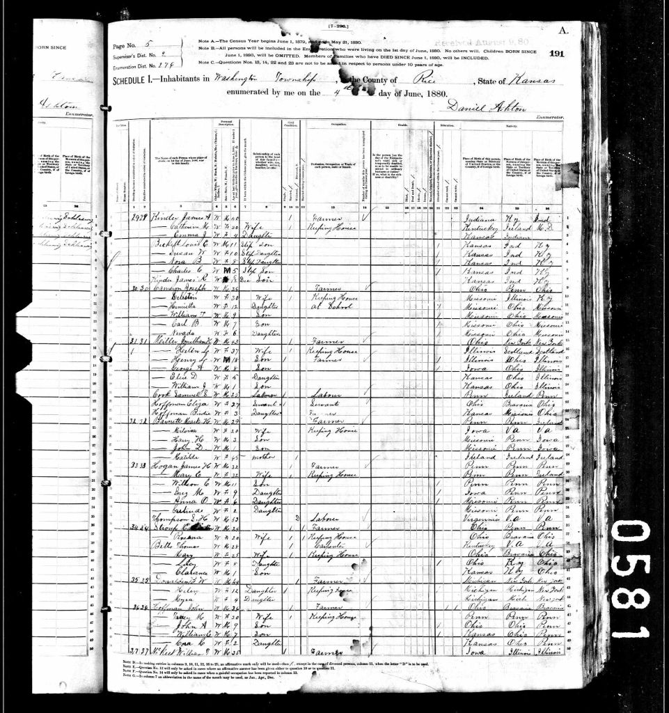 census image