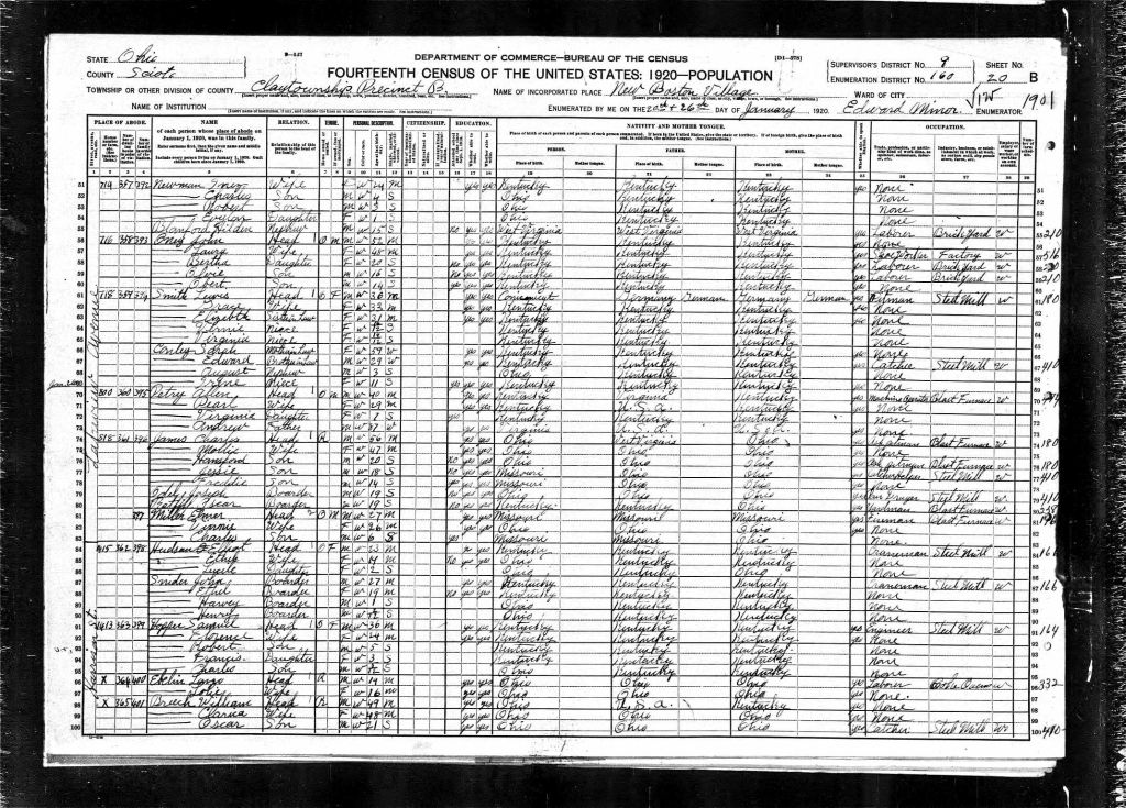 census image