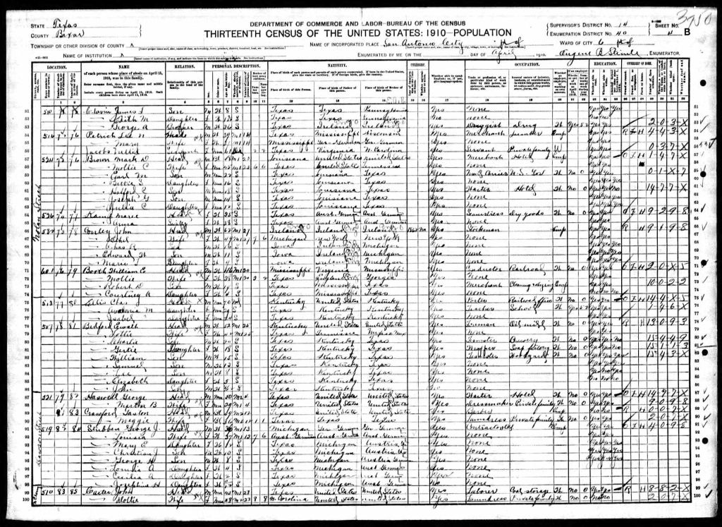 census image