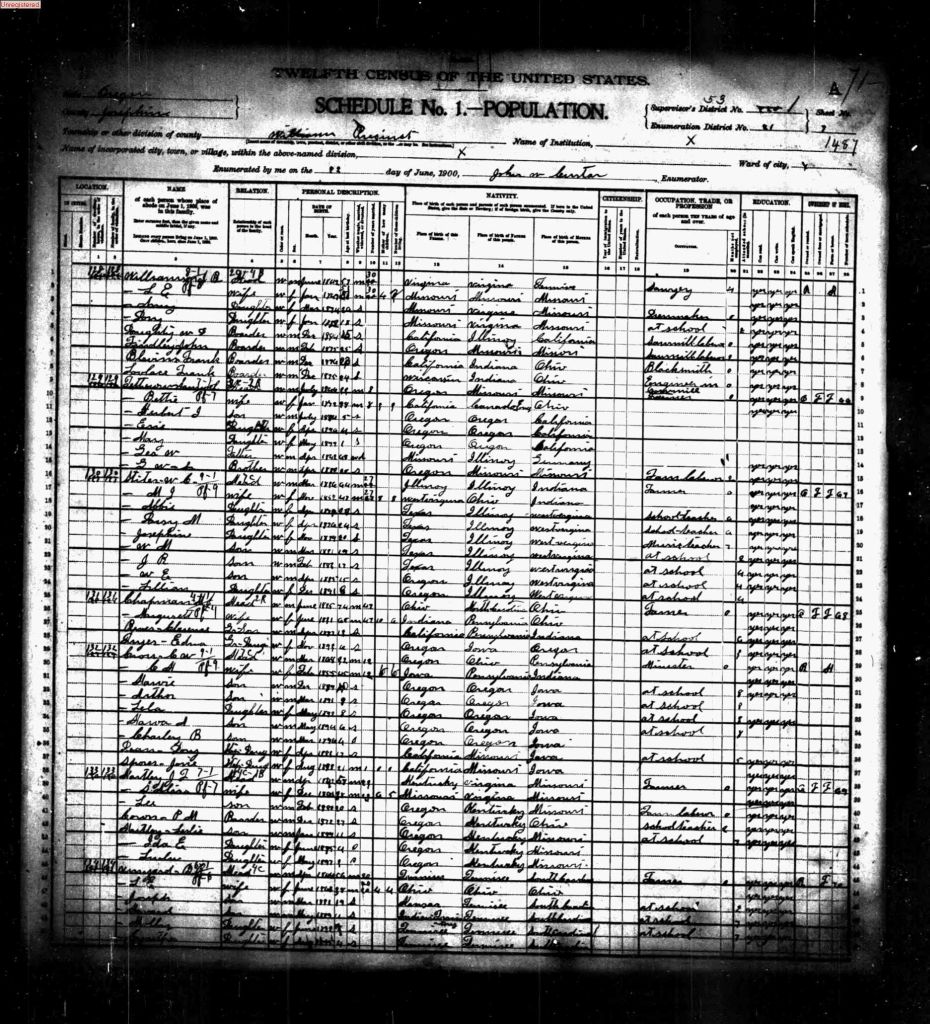 census image