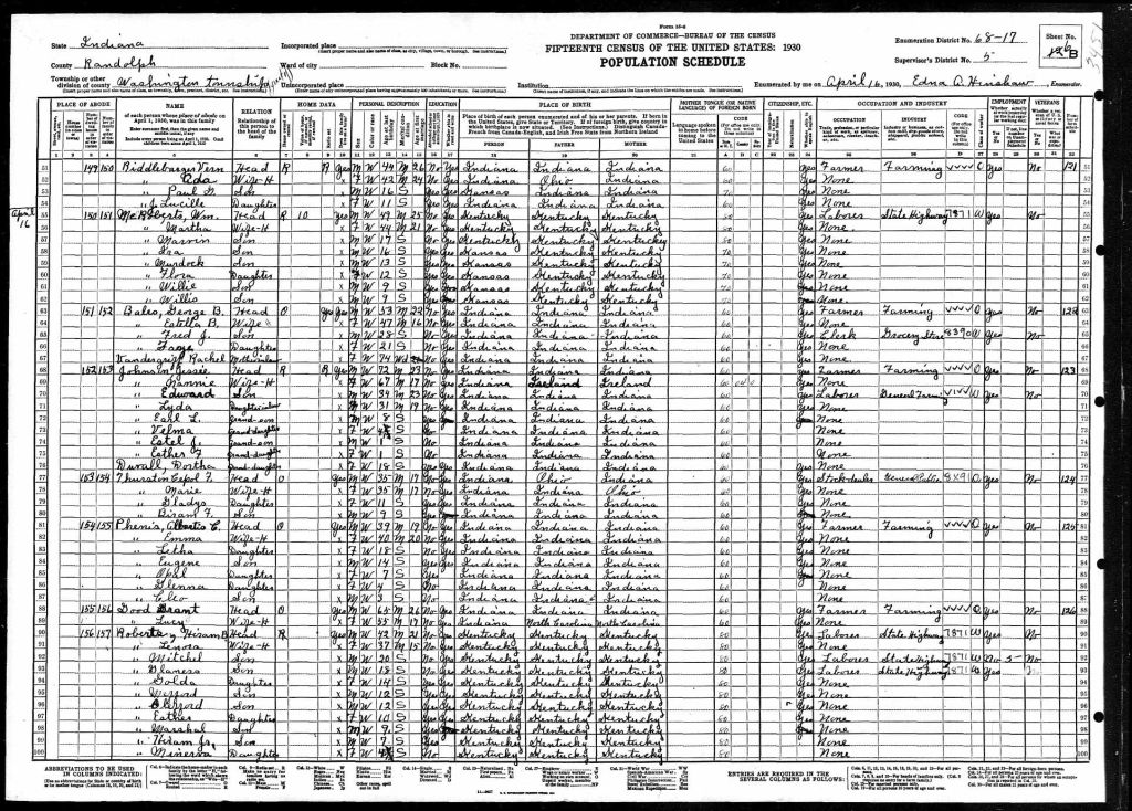 census image