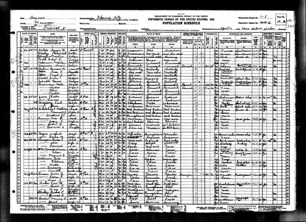 census image