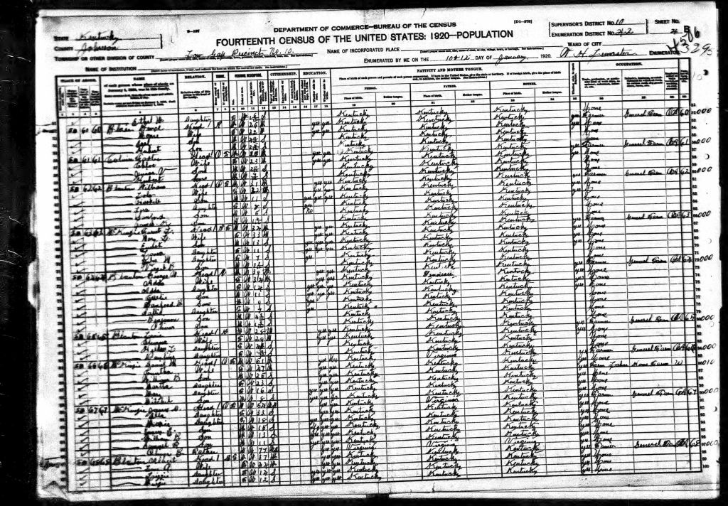 census image