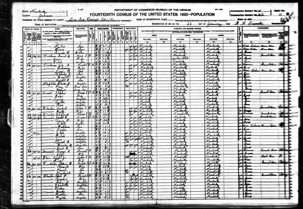 census image