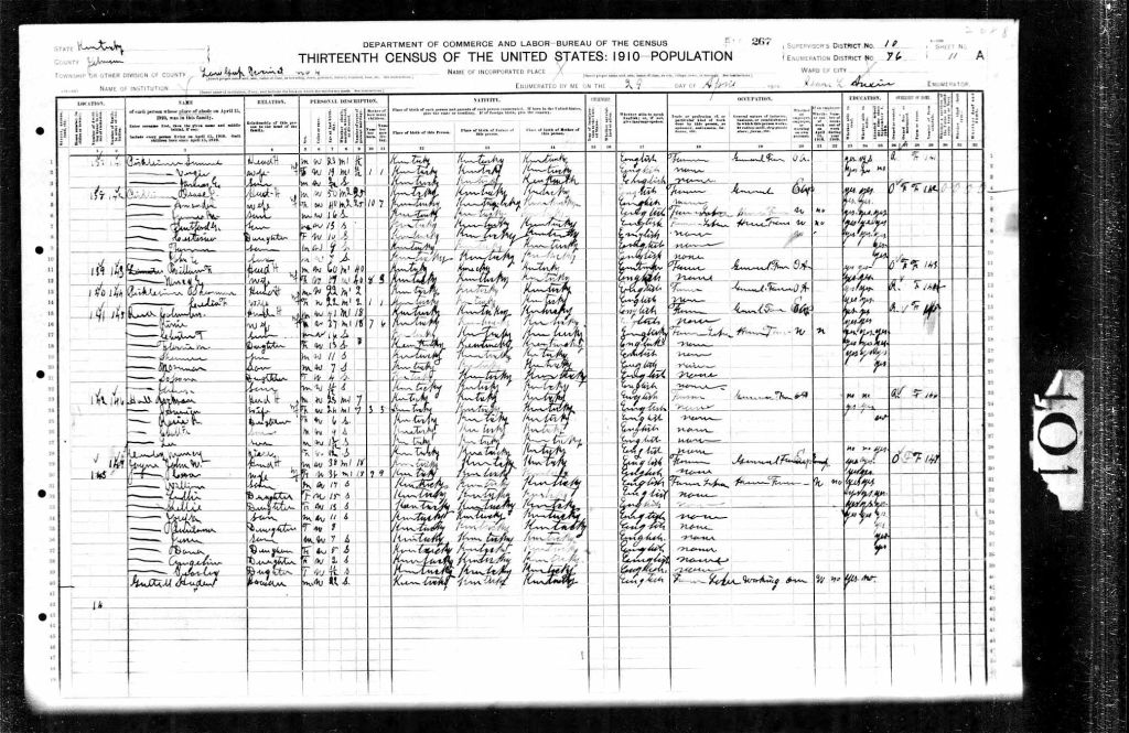 census image