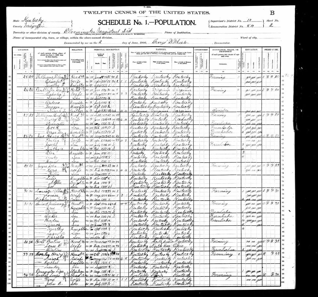 census image