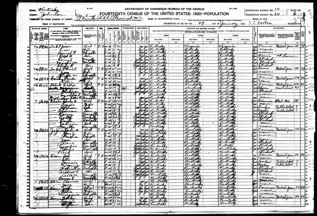 census image