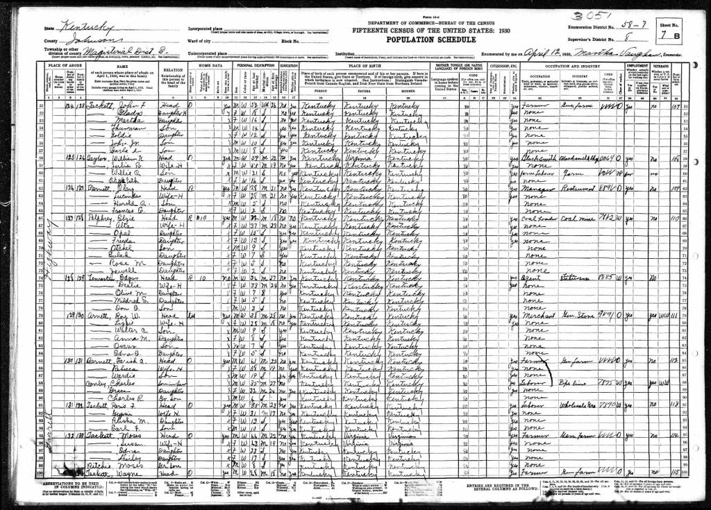 census image