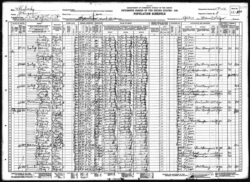 census image