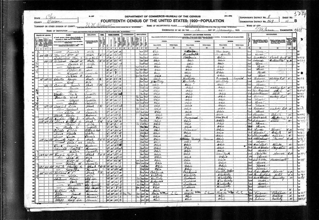 census image