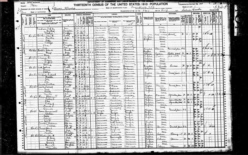 census image