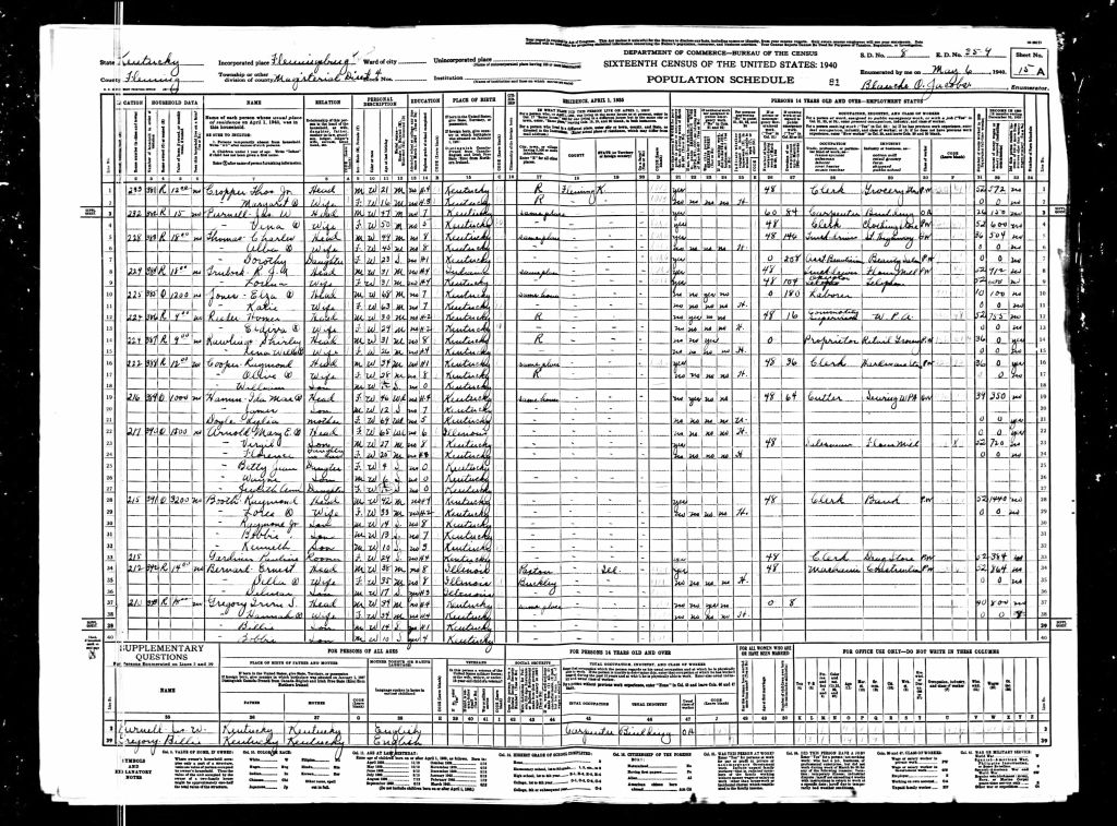 census image