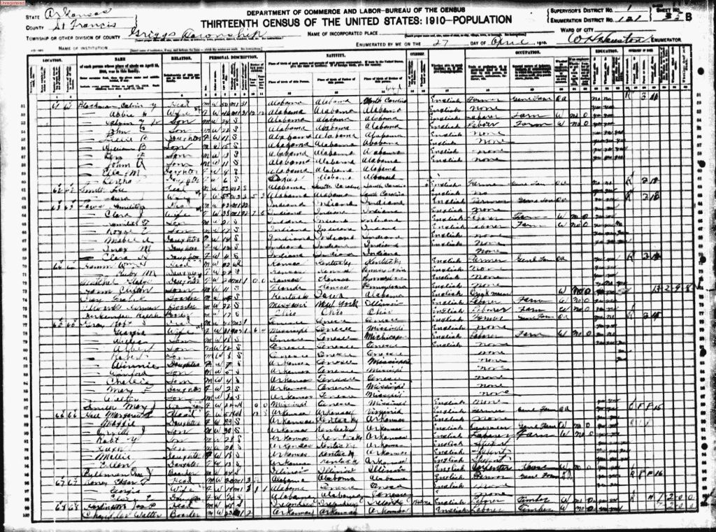 census image