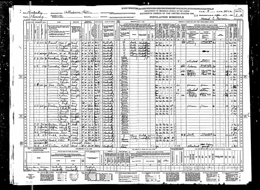 census image