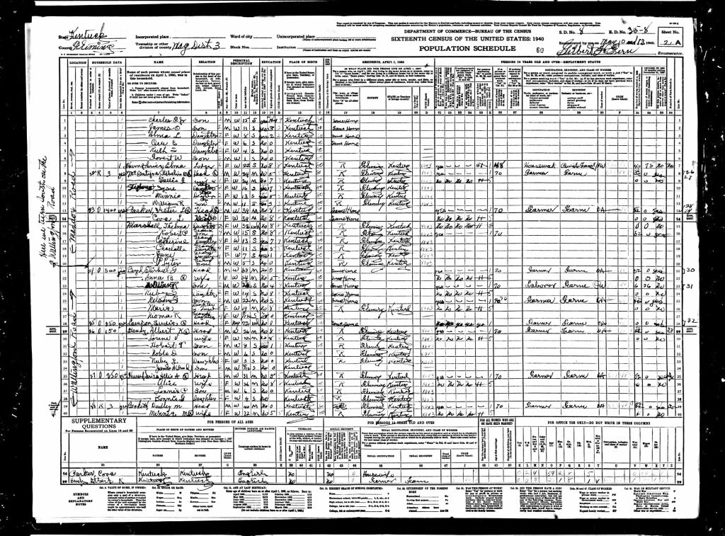 census image