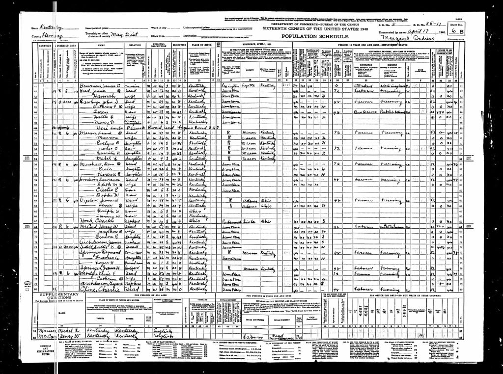 census image