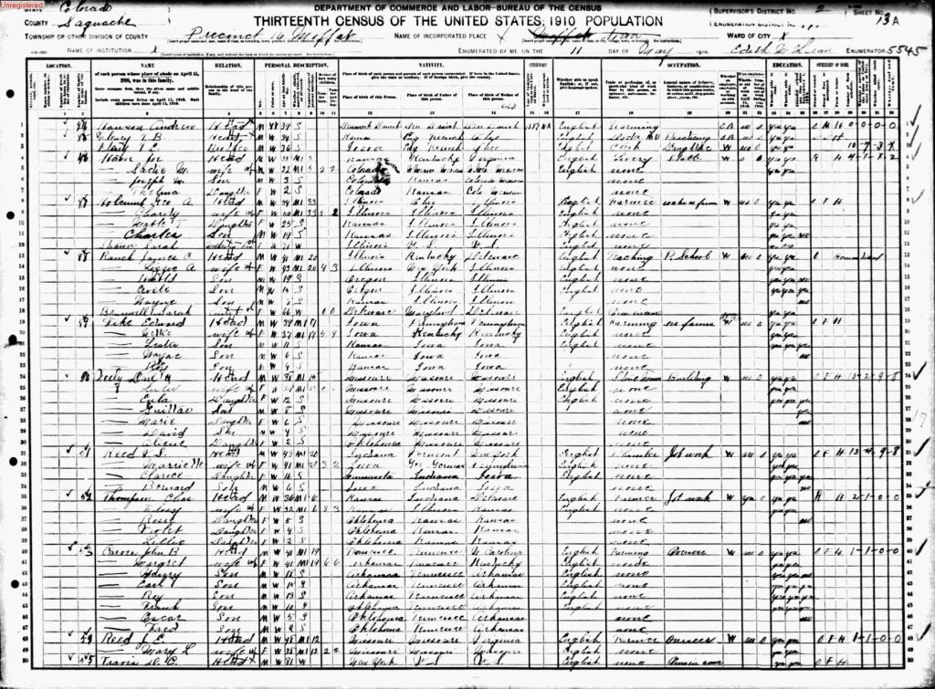 census image