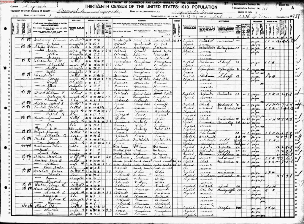 census image