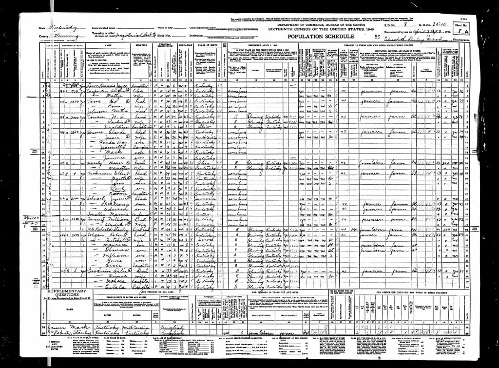 census image
