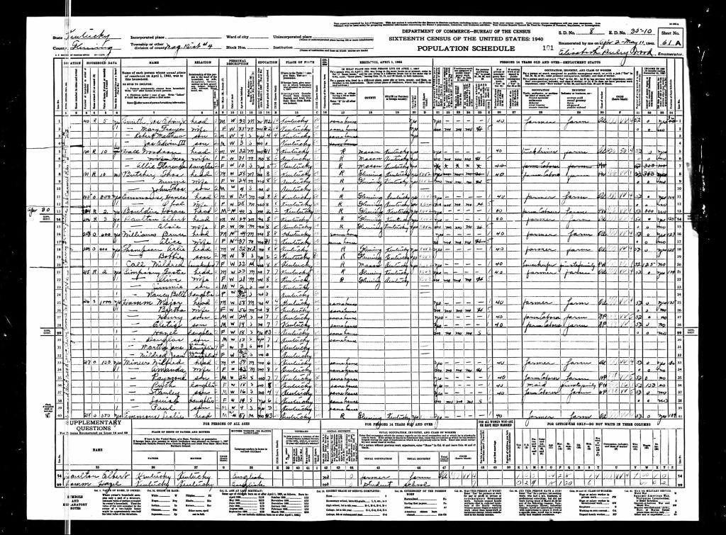 census image