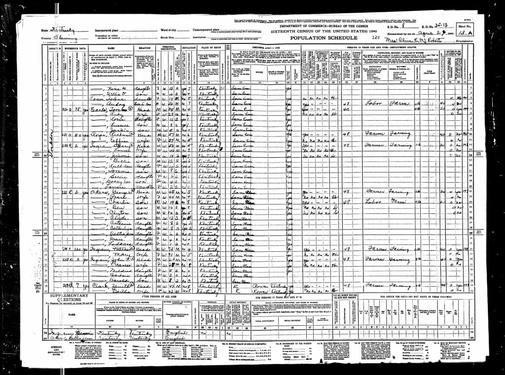census image