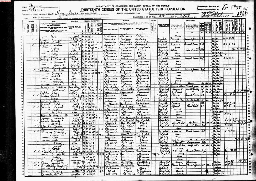 census image