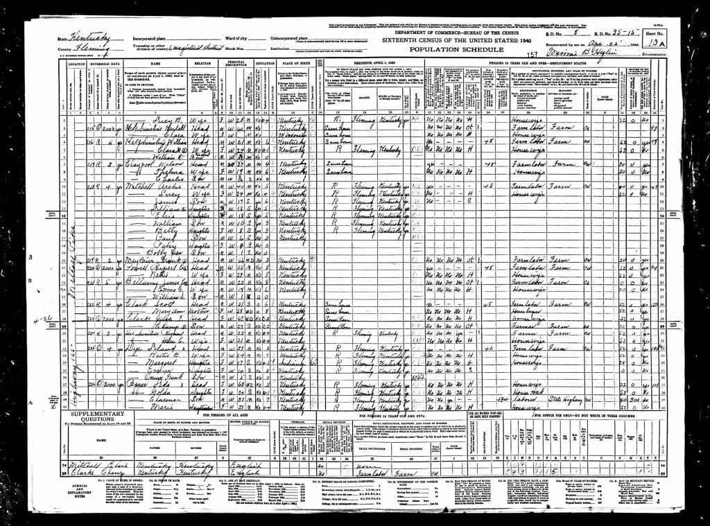 census image