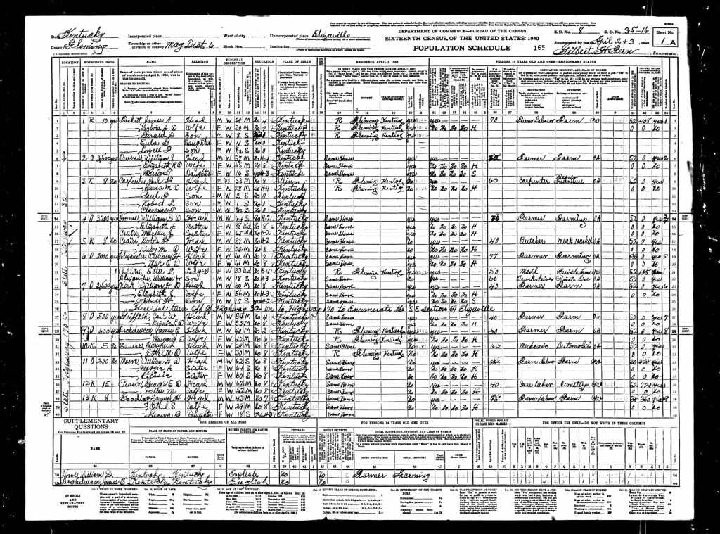 census image