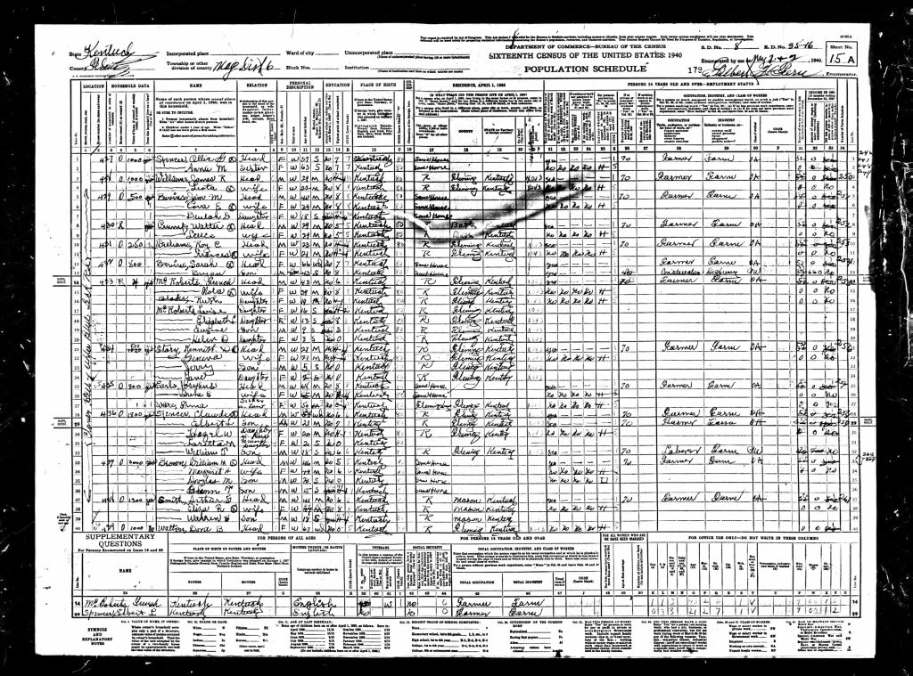 census image