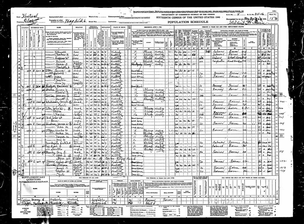 census image