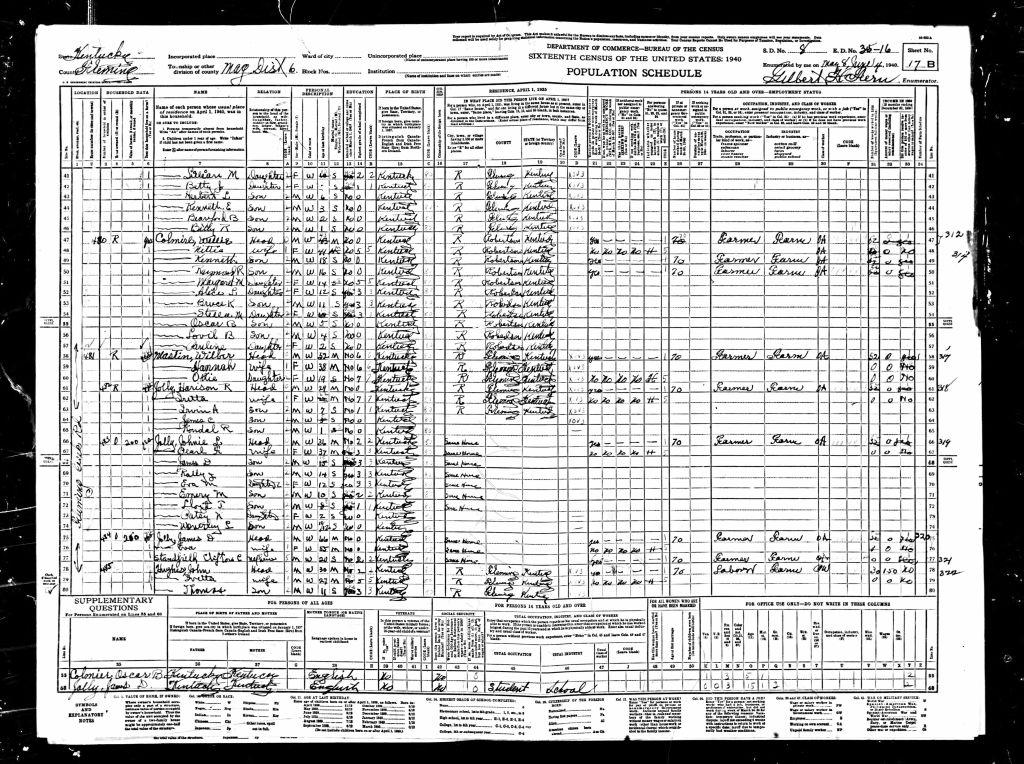 census image