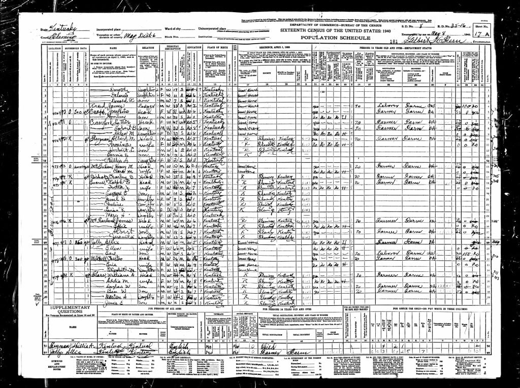 census image