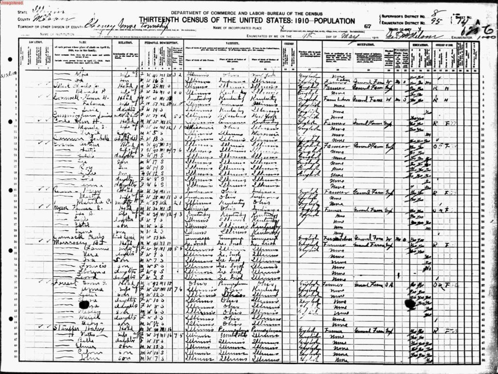 census image