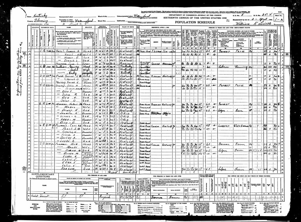 census image