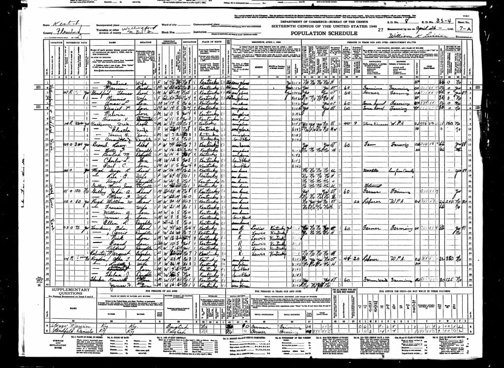 census image