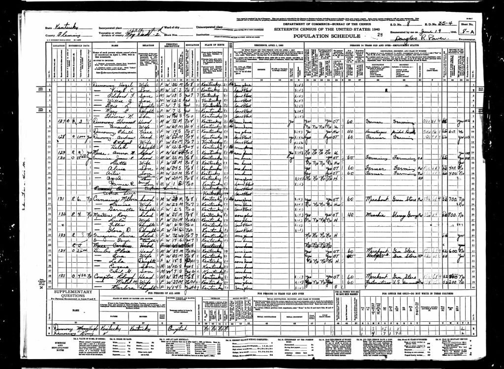 census image