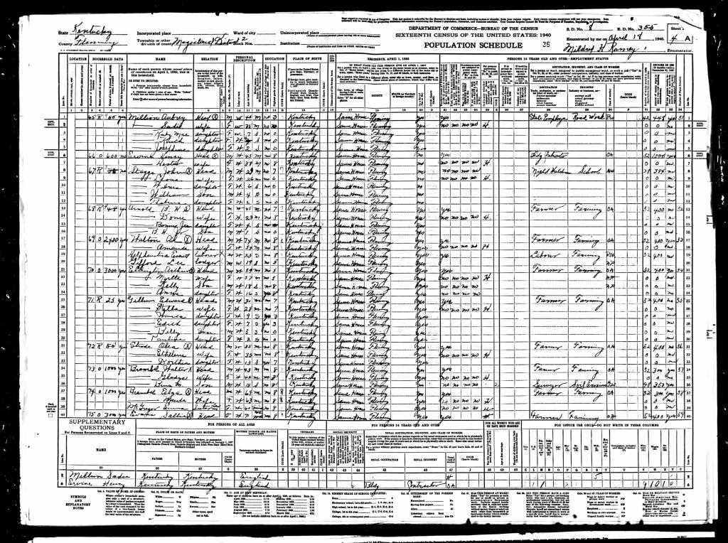 census image