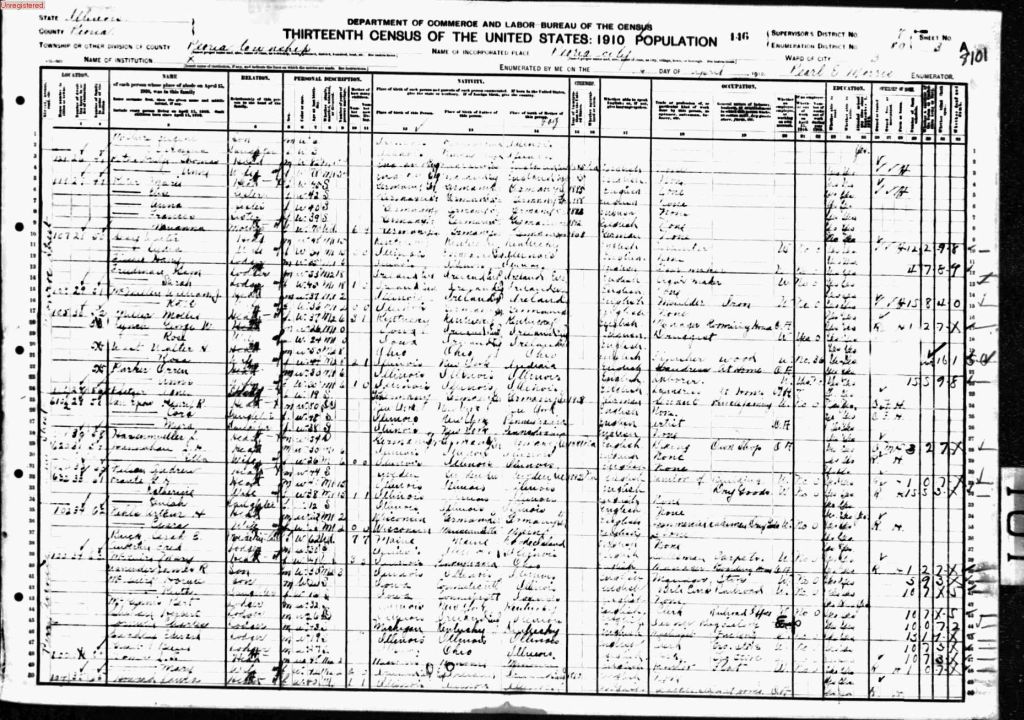 census image