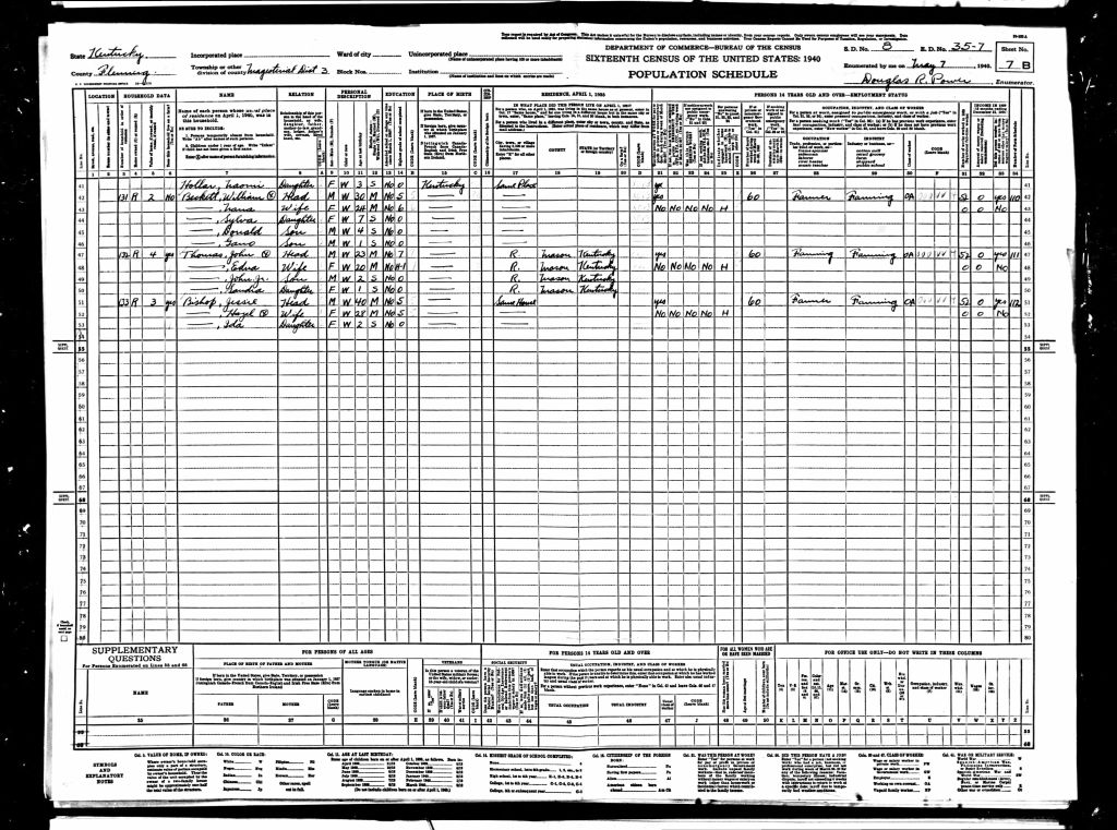 census image
