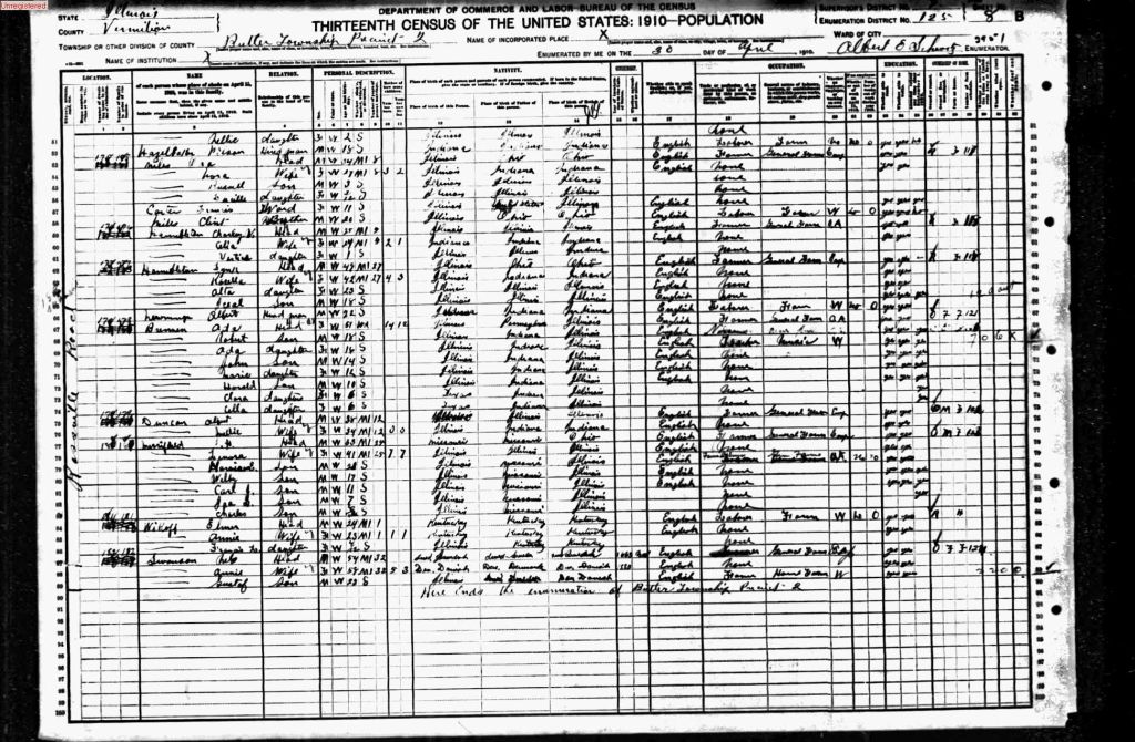 census image