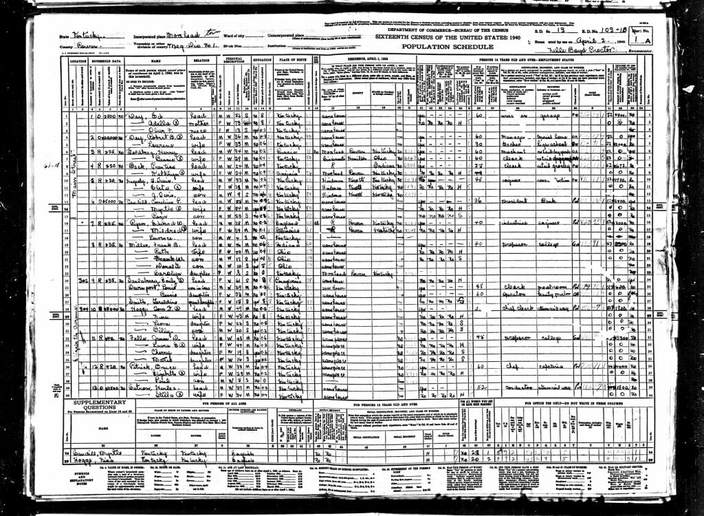 census image