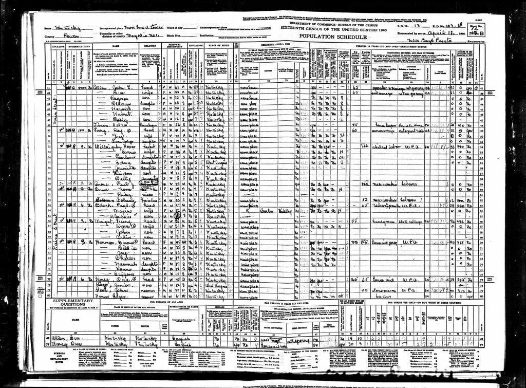 census image