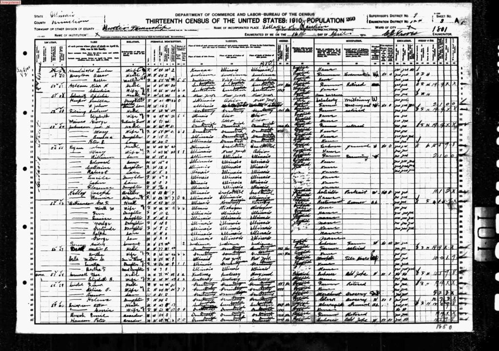 census image
