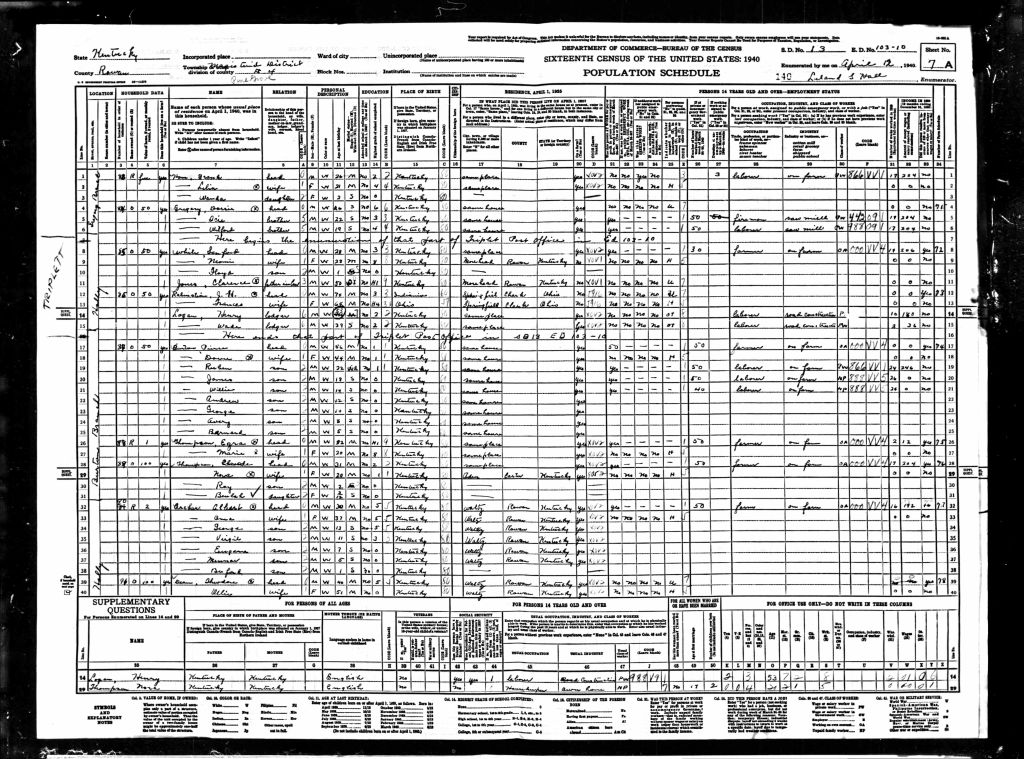 census image