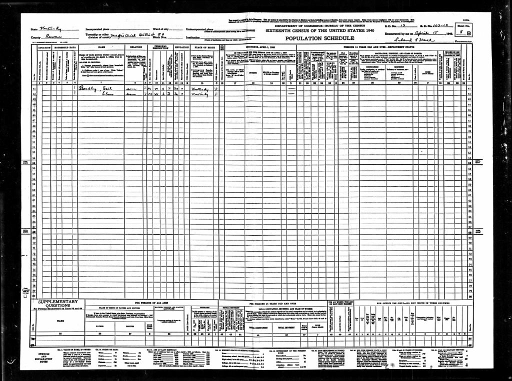 census image