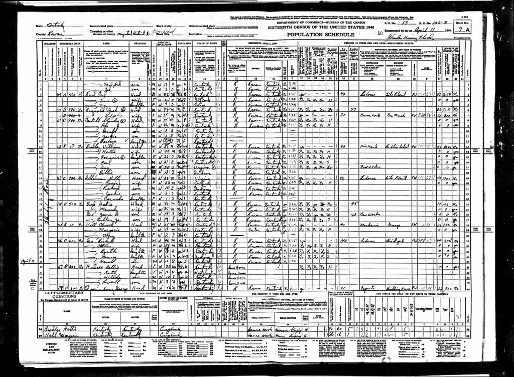 census image