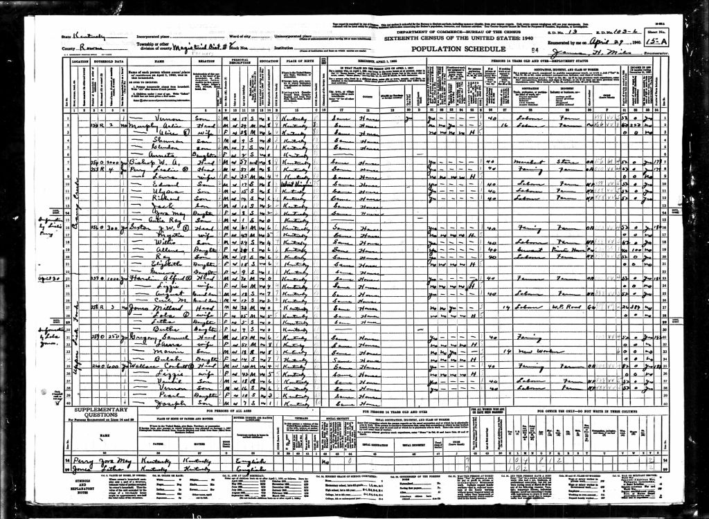 census image