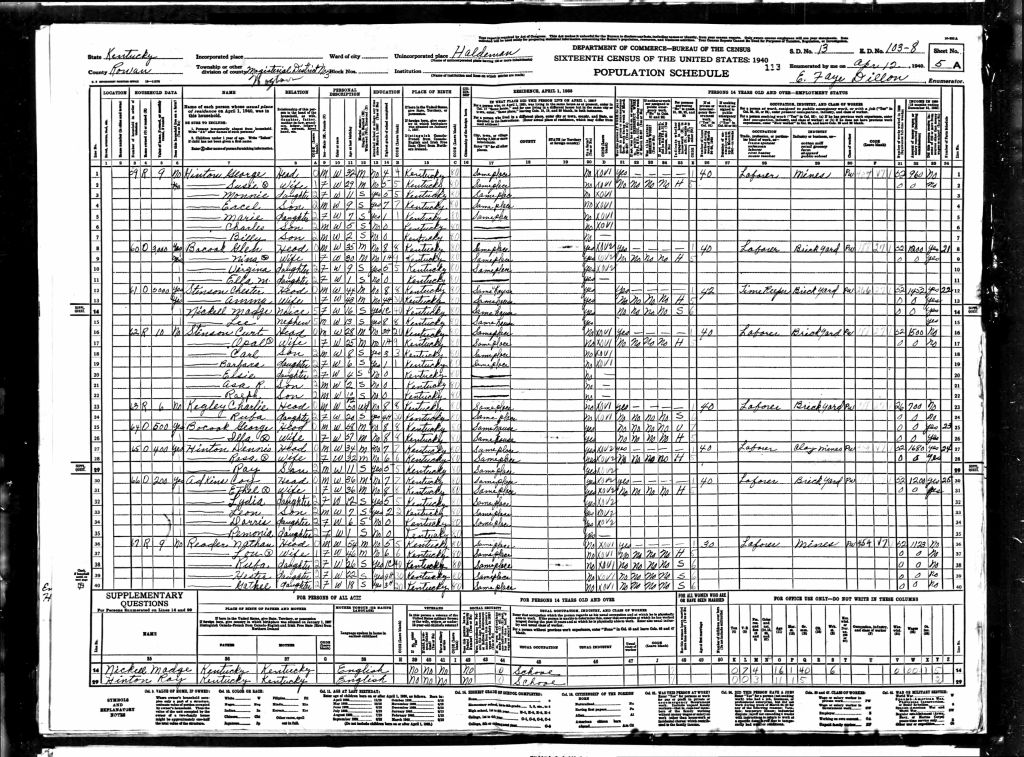 census image