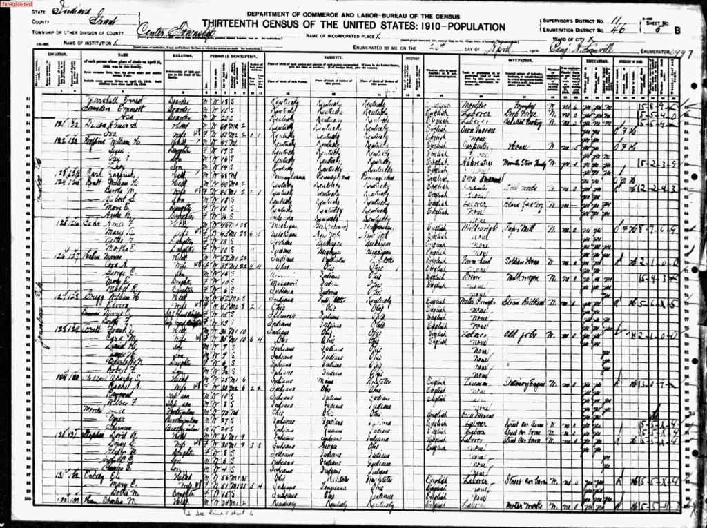 census image