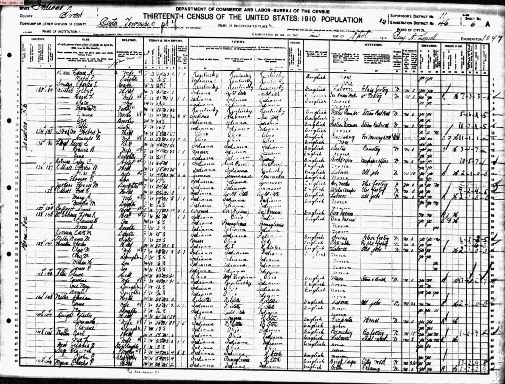 census image